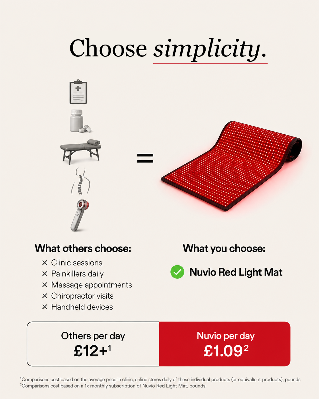 Nuvio Outreach 001  Ad 01 Us Vs Them Simplicity