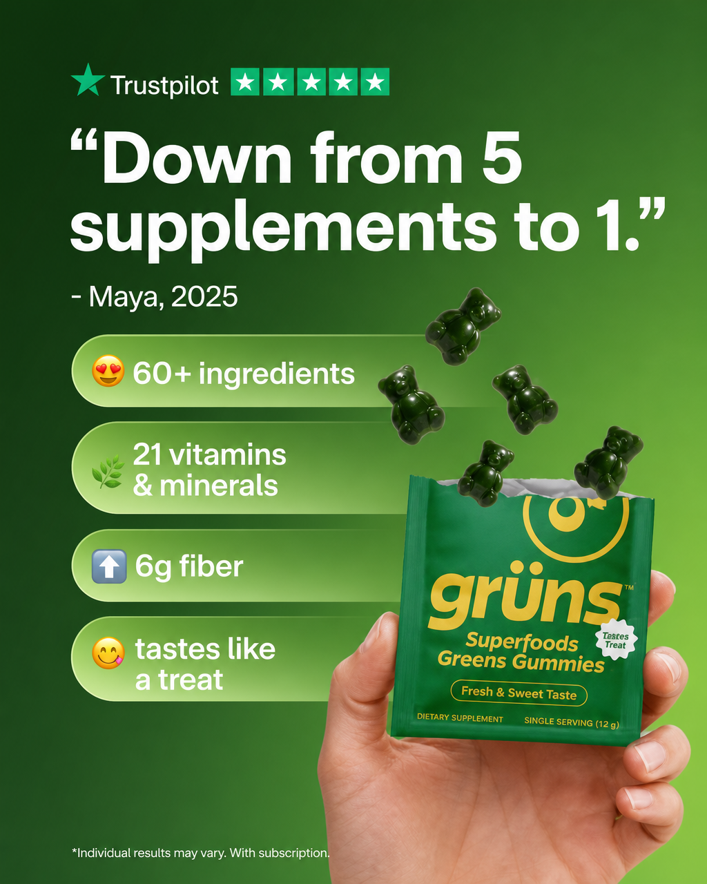 Grüns Social Hack Gruns  Ad 02 Trustpilot Testimonial Pills